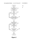 Systems and Methods for Call Replay diagram and image