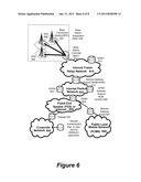 Systems and Methods for Call Replay diagram and image