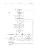 SYSTEM, METHOD AND SOFTWARE FOR A SPEECH-ENABLED CALL ROUTING APPLICATION     USING AN ACTION-OBJECT MATRIX diagram and image