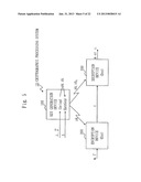 CRYPTOGRAPHIC PROCESSING SYSTEM, KEY GENERATION DEVICE, ENCRYPTION DEVICE,     DECRYPTION DEVICE, SIGNATURE PROCESSING SYSTEM, SIGNATURE DEVICE, AND     VERIFICATION DEVICE diagram and image