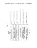 CRYPTOGRAPHIC PROCESSING SYSTEM, KEY GENERATION DEVICE, ENCRYPTION DEVICE,     DECRYPTION DEVICE, SIGNATURE PROCESSING SYSTEM, SIGNATURE DEVICE, AND     VERIFICATION DEVICE diagram and image