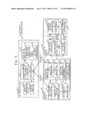 CRYPTOGRAPHIC PROCESSING SYSTEM, KEY GENERATION DEVICE, ENCRYPTION DEVICE,     DECRYPTION DEVICE, SIGNATURE PROCESSING SYSTEM, SIGNATURE DEVICE, AND     VERIFICATION DEVICE diagram and image