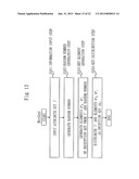 CRYPTOGRAPHIC PROCESSING SYSTEM, KEY GENERATION DEVICE, ENCRYPTION DEVICE,     DECRYPTION DEVICE, SIGNATURE PROCESSING SYSTEM, SIGNATURE DEVICE, AND     VERIFICATION DEVICE diagram and image