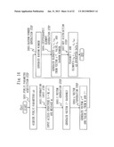 CRYPTOGRAPHIC PROCESSING SYSTEM, KEY GENERATION DEVICE, ENCRYPTION DEVICE,     DECRYPTION DEVICE, SIGNATURE PROCESSING SYSTEM, SIGNATURE DEVICE, AND     VERIFICATION DEVICE diagram and image