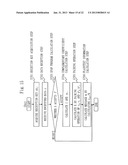 CRYPTOGRAPHIC PROCESSING SYSTEM, KEY GENERATION DEVICE, ENCRYPTION DEVICE,     DECRYPTION DEVICE, SIGNATURE PROCESSING SYSTEM, SIGNATURE DEVICE, AND     VERIFICATION DEVICE diagram and image