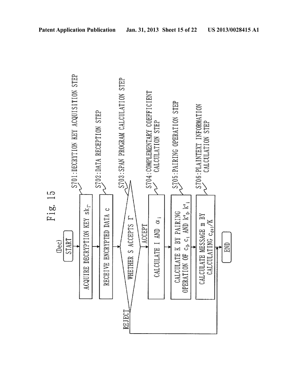CRYPTOGRAPHIC PROCESSING SYSTEM, KEY GENERATION DEVICE, ENCRYPTION DEVICE,     DECRYPTION DEVICE, SIGNATURE PROCESSING SYSTEM, SIGNATURE DEVICE, AND     VERIFICATION DEVICE - diagram, schematic, and image 16