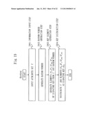 CRYPTOGRAPHIC PROCESSING SYSTEM, KEY GENERATION DEVICE, ENCRYPTION DEVICE,     DECRYPTION DEVICE, SIGNATURE PROCESSING SYSTEM, SIGNATURE DEVICE, AND     VERIFICATION DEVICE diagram and image