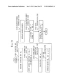 CRYPTOGRAPHIC PROCESSING SYSTEM, KEY GENERATION DEVICE, ENCRYPTION DEVICE,     DECRYPTION DEVICE, SIGNATURE PROCESSING SYSTEM, SIGNATURE DEVICE, AND     VERIFICATION DEVICE diagram and image