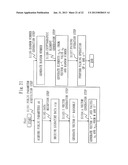 CRYPTOGRAPHIC PROCESSING SYSTEM, KEY GENERATION DEVICE, ENCRYPTION DEVICE,     DECRYPTION DEVICE, SIGNATURE PROCESSING SYSTEM, SIGNATURE DEVICE, AND     VERIFICATION DEVICE diagram and image