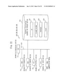 CRYPTOGRAPHIC PROCESSING SYSTEM, KEY GENERATION DEVICE, ENCRYPTION DEVICE,     DECRYPTION DEVICE, SIGNATURE PROCESSING SYSTEM, SIGNATURE DEVICE, AND     VERIFICATION DEVICE diagram and image