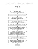 SIGNAL PROCESSING APPARATUS AND SIGNAL PROCESSING METHOD, ENCODER AND     ENCODING METHOD, DECODER AND DECODING METHOD, AND PROGRAM diagram and image