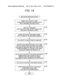 SIGNAL PROCESSING APPARATUS AND SIGNAL PROCESSING METHOD, ENCODER AND     ENCODING METHOD, DECODER AND DECODING METHOD, AND PROGRAM diagram and image