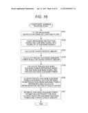 SIGNAL PROCESSING APPARATUS AND SIGNAL PROCESSING METHOD, ENCODER AND     ENCODING METHOD, DECODER AND DECODING METHOD, AND PROGRAM diagram and image