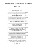 SIGNAL PROCESSING APPARATUS AND SIGNAL PROCESSING METHOD, ENCODER AND     ENCODING METHOD, DECODER AND DECODING METHOD, AND PROGRAM diagram and image