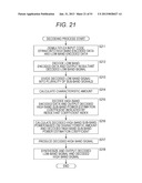 SIGNAL PROCESSING APPARATUS AND SIGNAL PROCESSING METHOD, ENCODER AND     ENCODING METHOD, DECODER AND DECODING METHOD, AND PROGRAM diagram and image