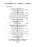 SIGNAL PROCESSING APPARATUS AND SIGNAL PROCESSING METHOD, ENCODER AND     ENCODING METHOD, DECODER AND DECODING METHOD, AND PROGRAM diagram and image