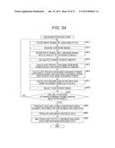 SIGNAL PROCESSING APPARATUS AND SIGNAL PROCESSING METHOD, ENCODER AND     ENCODING METHOD, DECODER AND DECODING METHOD, AND PROGRAM diagram and image