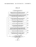 SIGNAL PROCESSING APPARATUS AND SIGNAL PROCESSING METHOD, ENCODER AND     ENCODING METHOD, DECODER AND DECODING METHOD, AND PROGRAM diagram and image