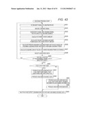 SIGNAL PROCESSING APPARATUS AND SIGNAL PROCESSING METHOD, ENCODER AND     ENCODING METHOD, DECODER AND DECODING METHOD, AND PROGRAM diagram and image