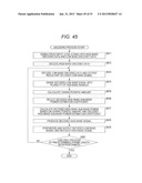 SIGNAL PROCESSING APPARATUS AND SIGNAL PROCESSING METHOD, ENCODER AND     ENCODING METHOD, DECODER AND DECODING METHOD, AND PROGRAM diagram and image