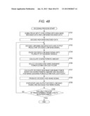 SIGNAL PROCESSING APPARATUS AND SIGNAL PROCESSING METHOD, ENCODER AND     ENCODING METHOD, DECODER AND DECODING METHOD, AND PROGRAM diagram and image