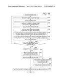 SIGNAL PROCESSING APPARATUS AND SIGNAL PROCESSING METHOD, ENCODER AND     ENCODING METHOD, DECODER AND DECODING METHOD, AND PROGRAM diagram and image