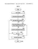 LANE RECOGNITION DEVICE diagram and image