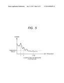 RADIOGRAPHIC APPARATUS AND CONTROL METHOD THEREFOR diagram and image