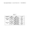 IMAGE PROCESSING DEVICE IDENTIFYING ATTRIBUTE OF REGION INCLUDED IN IMAGE diagram and image