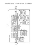 IMAGE EVALUATION DEVICE, IMAGE EVALUATION METHOD, PROGRAM, INTEGRATED     CIRCUIT diagram and image