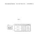 IMAGE EVALUATION DEVICE, IMAGE EVALUATION METHOD, PROGRAM, INTEGRATED     CIRCUIT diagram and image