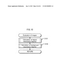 IMAGE EVALUATION DEVICE, IMAGE EVALUATION METHOD, PROGRAM, INTEGRATED     CIRCUIT diagram and image