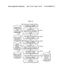 IMAGE EVALUATION DEVICE, IMAGE EVALUATION METHOD, PROGRAM, INTEGRATED     CIRCUIT diagram and image