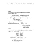 IMAGE EVALUATION DEVICE, IMAGE EVALUATION METHOD, PROGRAM, INTEGRATED     CIRCUIT diagram and image