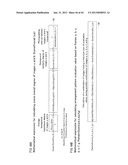 IMAGE EVALUATION DEVICE, IMAGE EVALUATION METHOD, PROGRAM, INTEGRATED     CIRCUIT diagram and image