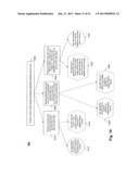 USING RELEVANCE FEEDBACK IN FACE RECOGNITION diagram and image