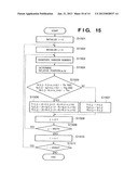 IMAGE PROCESSING APPARATUS, IMAGE PROCESSING METHOD, AND COMPUTER PROGRAM diagram and image