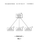 SERIALLY-DISTRIBUTED ACCESS POINTS IN A COMMUNICATION NETWORK diagram and image