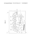 IMAGE FORMING APPARATUS diagram and image