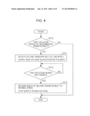 IMAGE FORMING APPARATUS diagram and image