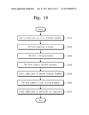 APPARATUS AND METHOD FOR TREATING SUBSTRATE diagram and image