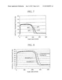 HYDROGEN-ABSORBING ALLOY AND HYDROGEN SENSOR USING THE ALLOY diagram and image