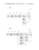 Exhaust Gas Treating Apparatus and Treating Method for Carbon Dioxide     Capture Process diagram and image