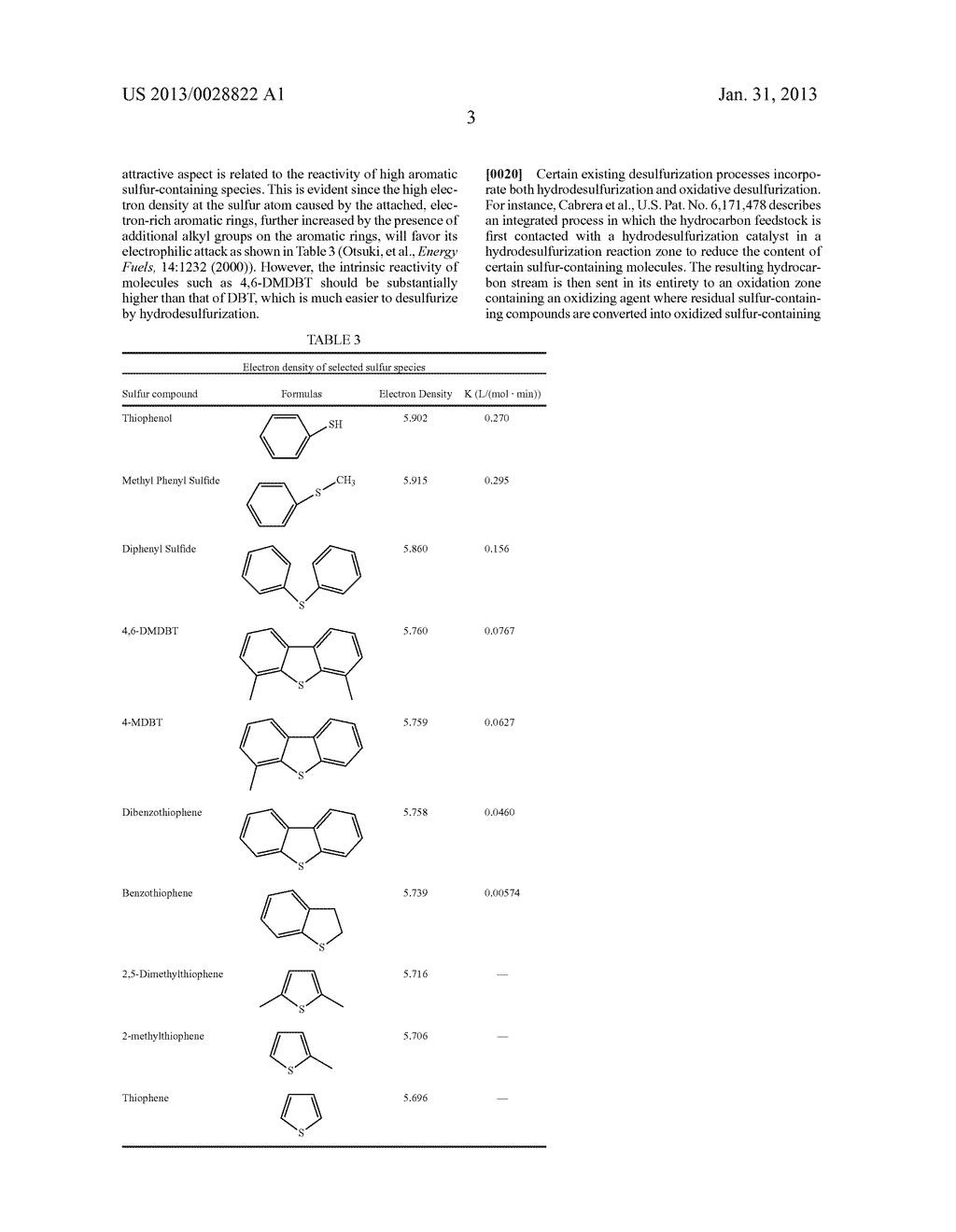 CATALYTIC COMPOSITIONS USEFUL IN REMOVAL OF SULFUR COMPOUNDS FROM GASEOUS     HYDROCARBONS, PROCESSES FOR MAKING THESE AND USES THEREOF - diagram, schematic, and image 05