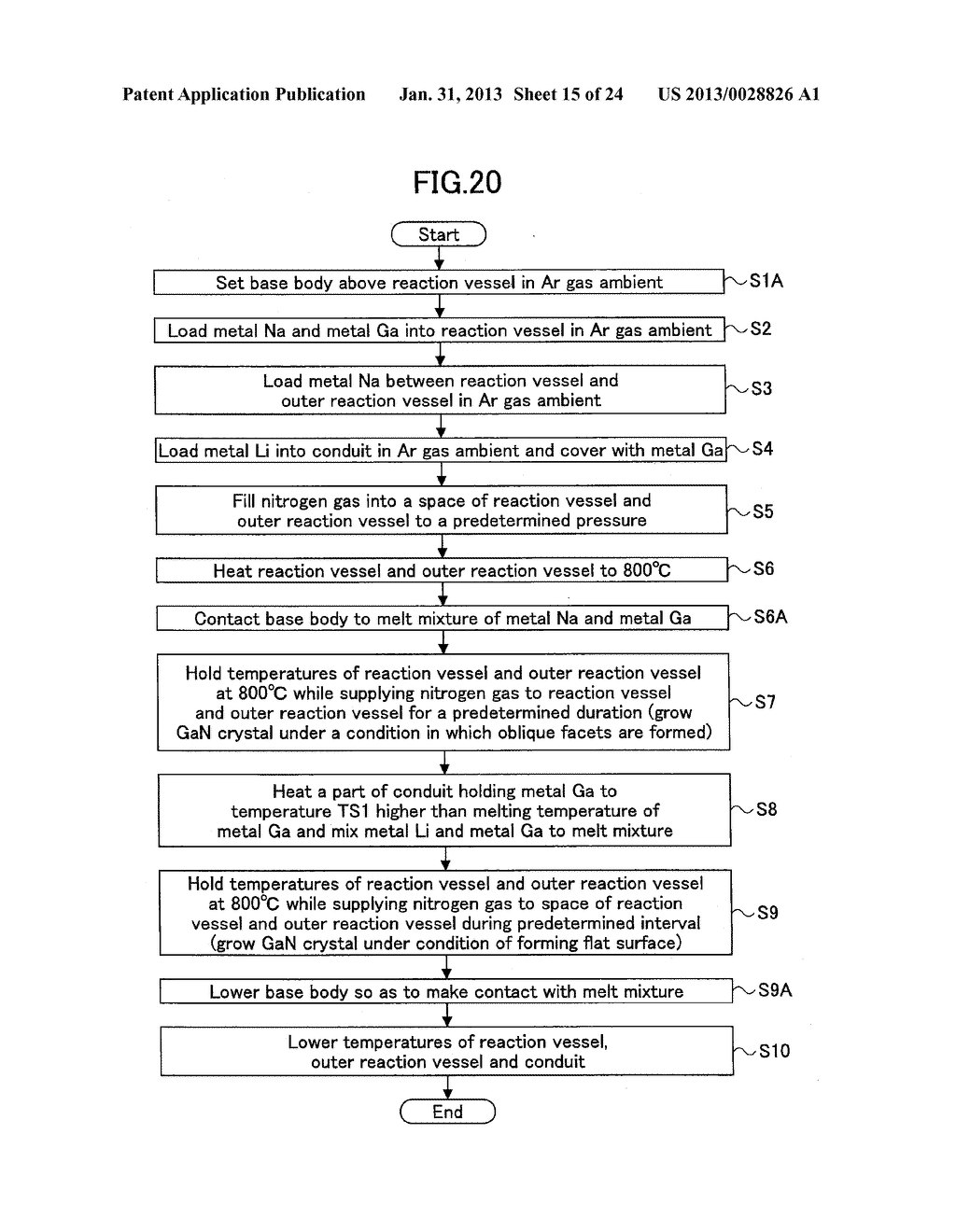 GROUP III NITRIDE CRYSTAL AND MANUFACTURING METHOD THEREOF - diagram, schematic, and image 16