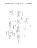 PROCESS FOR THE GASIFICATION OF HEAVY RESIDUAL OIL WITH PARTICULATE COKE     FROM A DELAYED COKING UNIT diagram and image