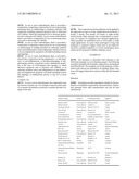 TOPICAL TETRACYCLINE COMPOSITIONS diagram and image