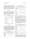 TOPICAL TETRACYCLINE COMPOSITIONS diagram and image