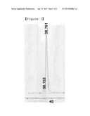 LONG-ACTING INTERFERON BETA FORMULATION USING IMMUNOGLOBULIN FRAGMENT diagram and image