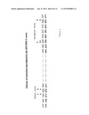 THYMIDINE KINASE diagram and image